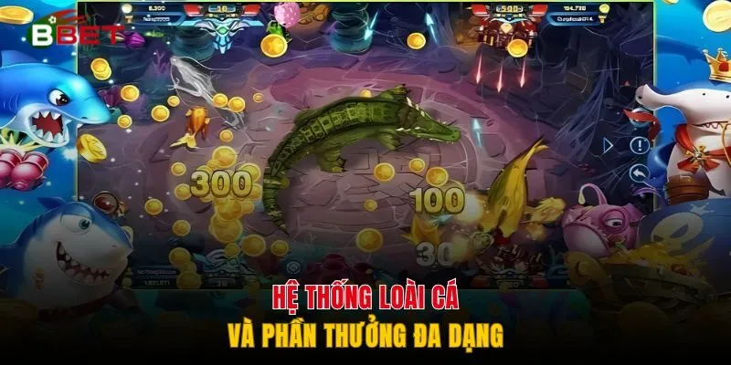 Hệ thống loài cá và phần thưởng đa dạng