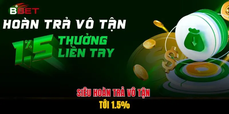 Siêu hoàn trả vô tận tới 1.5%